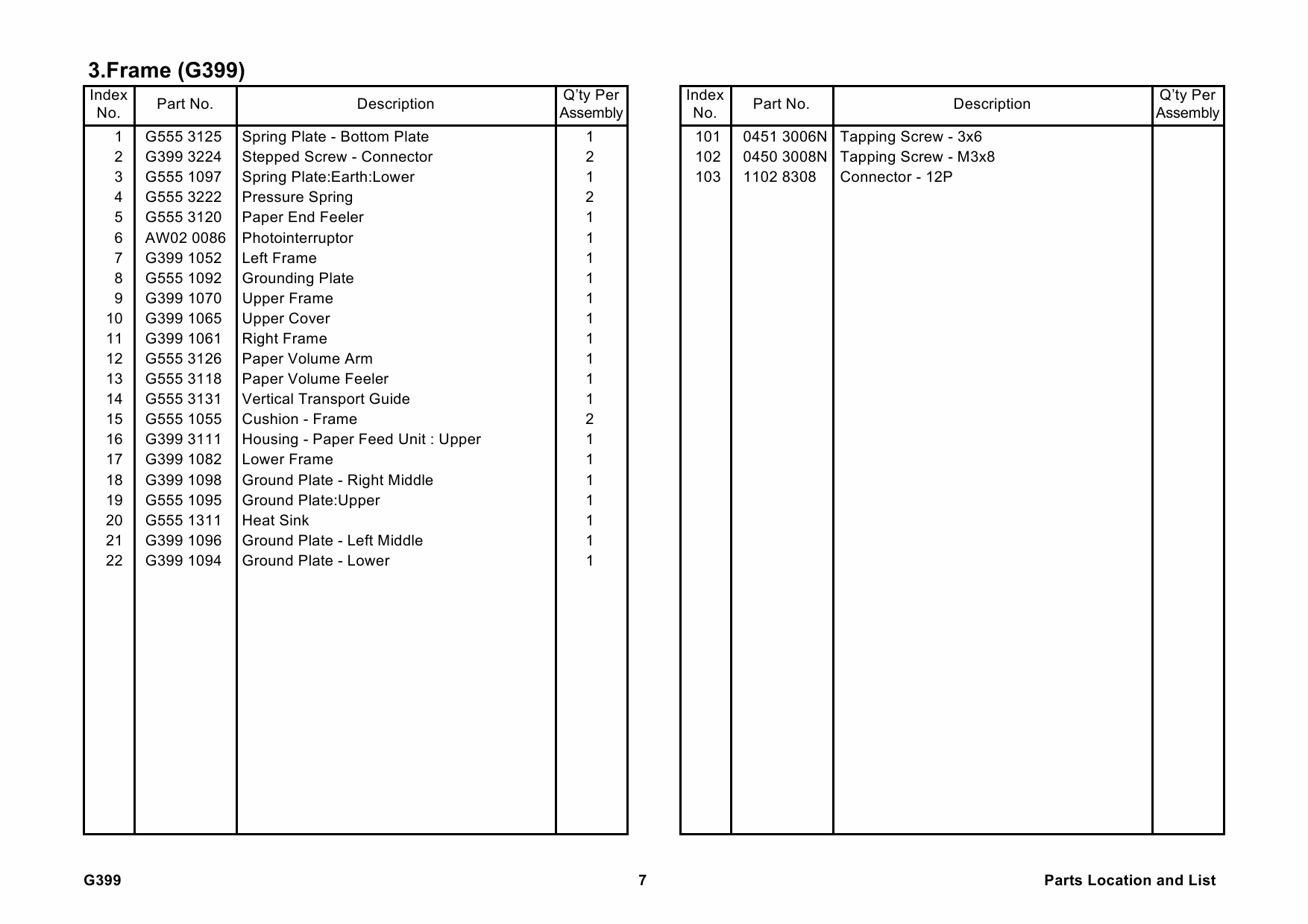 RICOH Options G399 PAPER-FEED-UNIT-TYPE-610 Parts Catalog PDF download-4 RICOH Options G399 PAPER-FEED-UNIT-TYPE-610 Parts Catalog PDF download-4